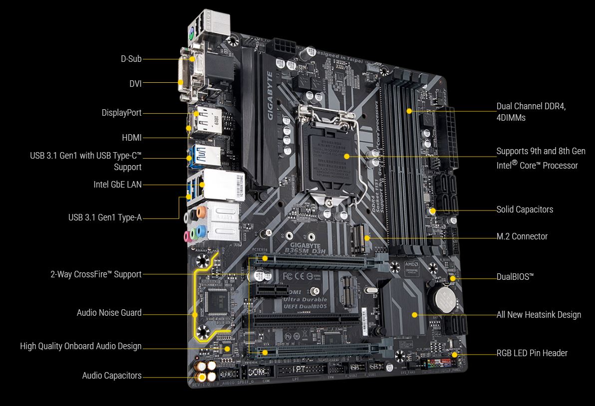 connectors